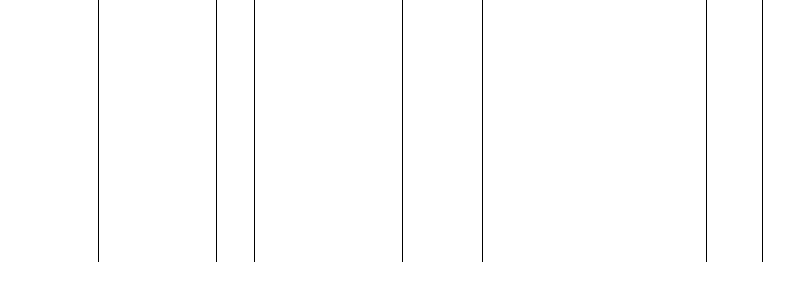 Barogramm